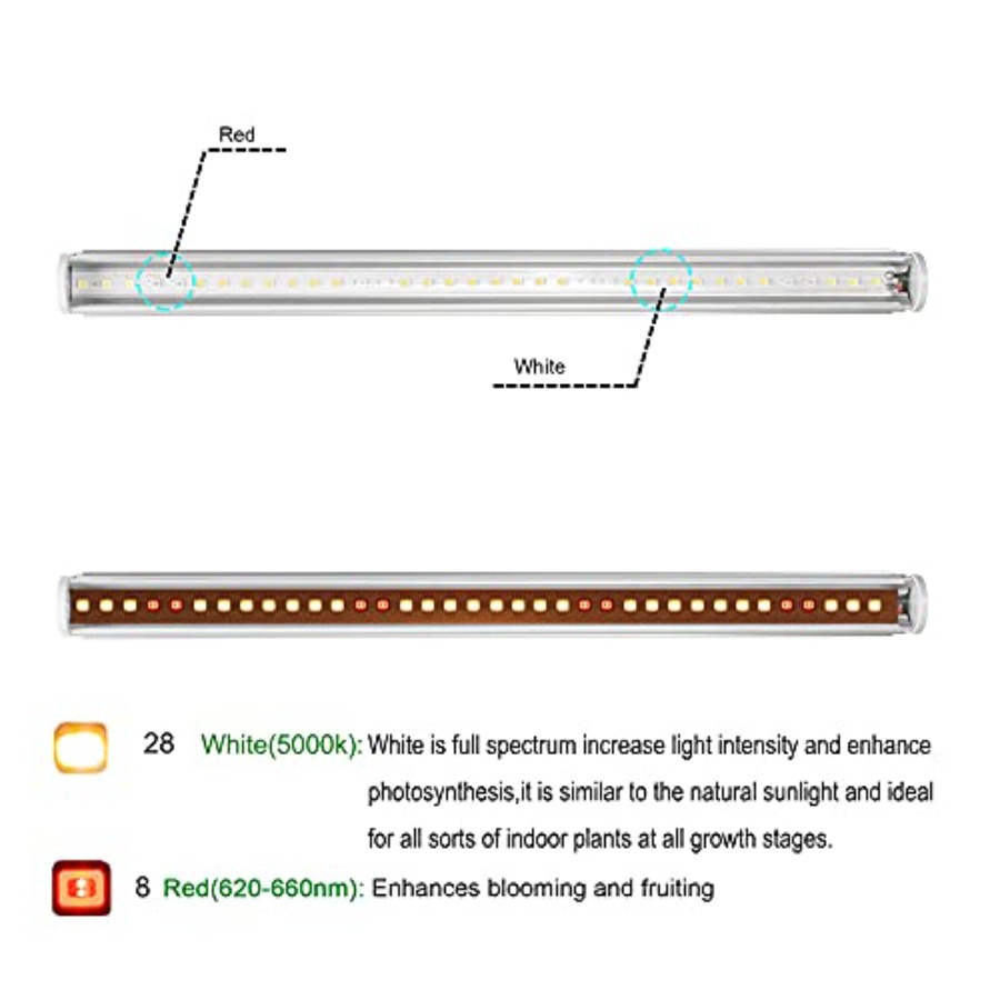 Barre LED per Coltivazione Ind - Indoor Plants recensione e prezzo