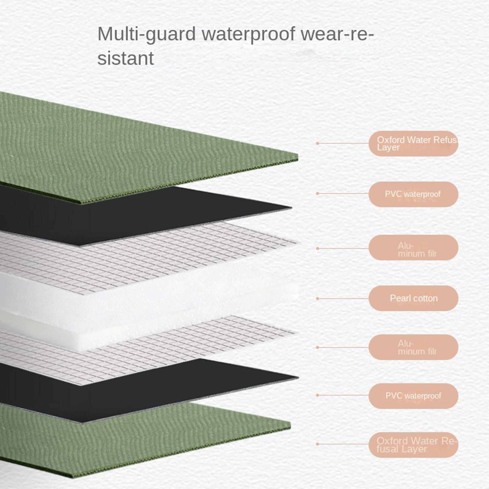 Tappetino per Ripotting Extra  - Repotting Mat recensione e prezzo