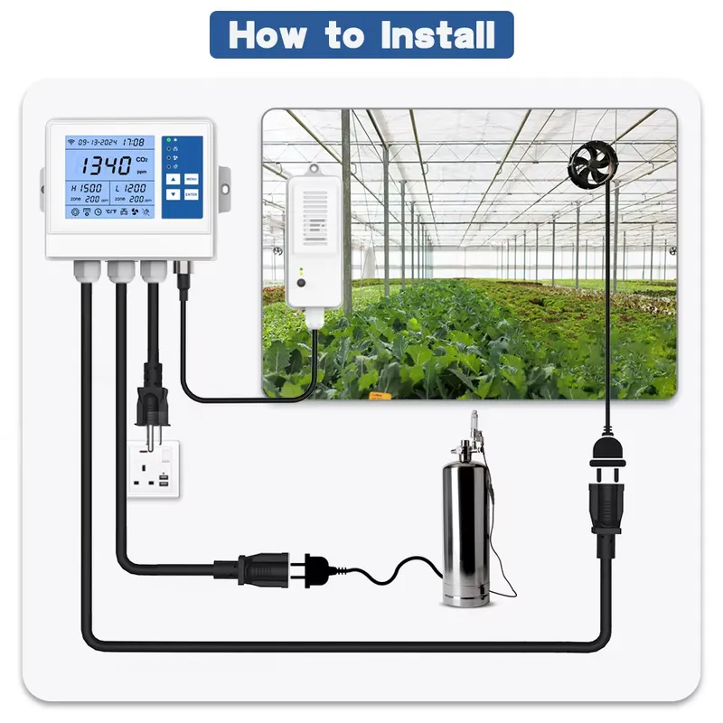 Controllore Climatico Intellig - Indoor Plants recensione e prezzo